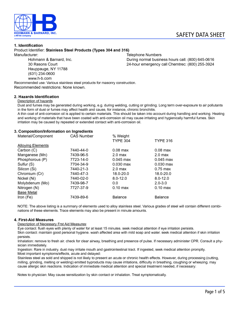 Stainless Steel Products Types And Msds Download