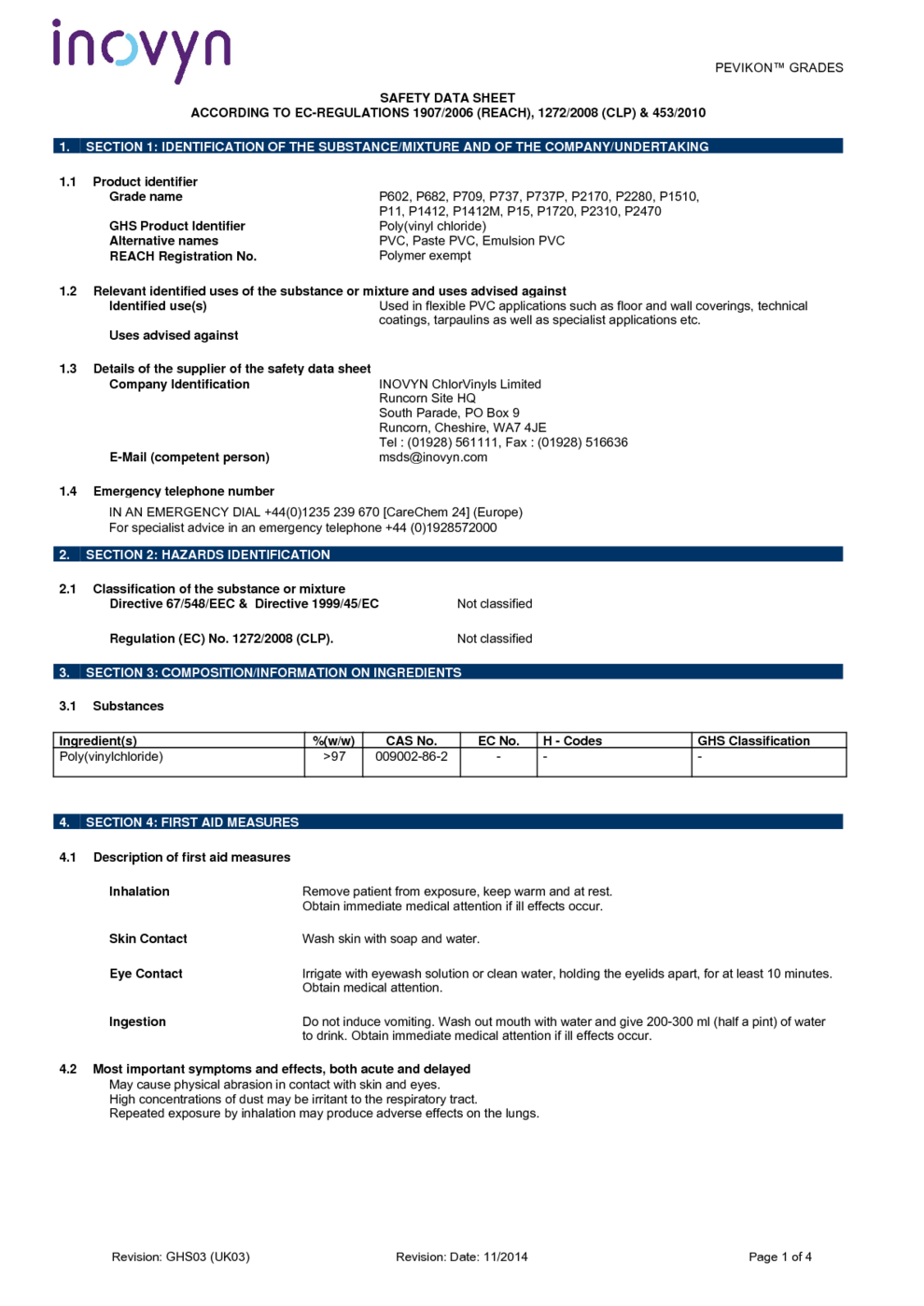 Polyvinyl Chloride Msds Download 8787