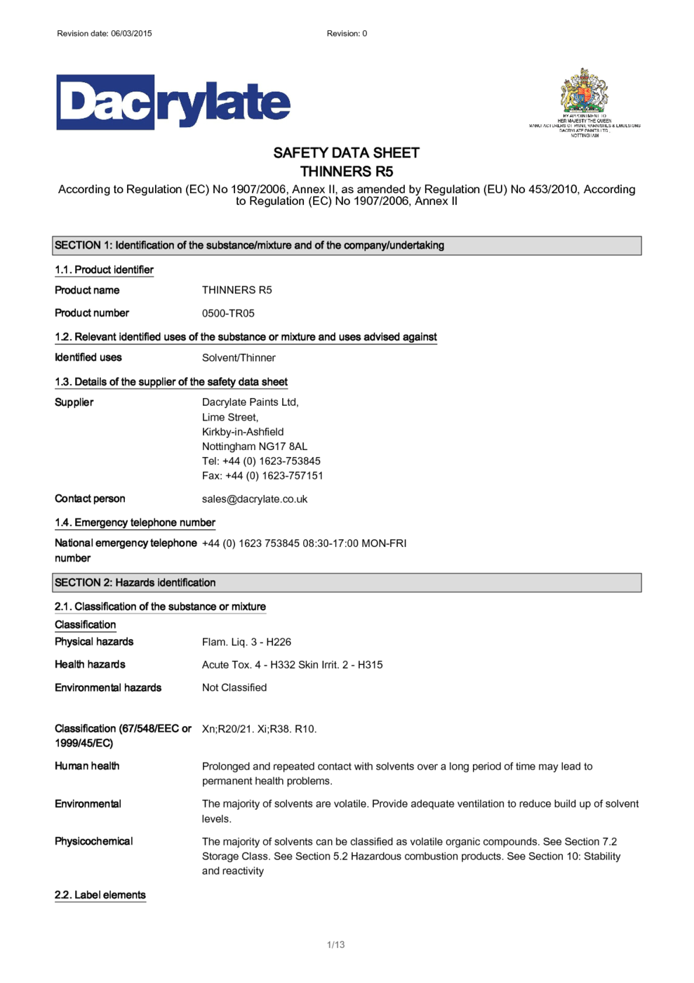 THINNERS R5 MSDS Download