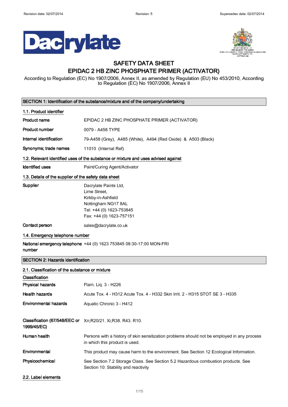 Hb zinc clearance phosphate primer