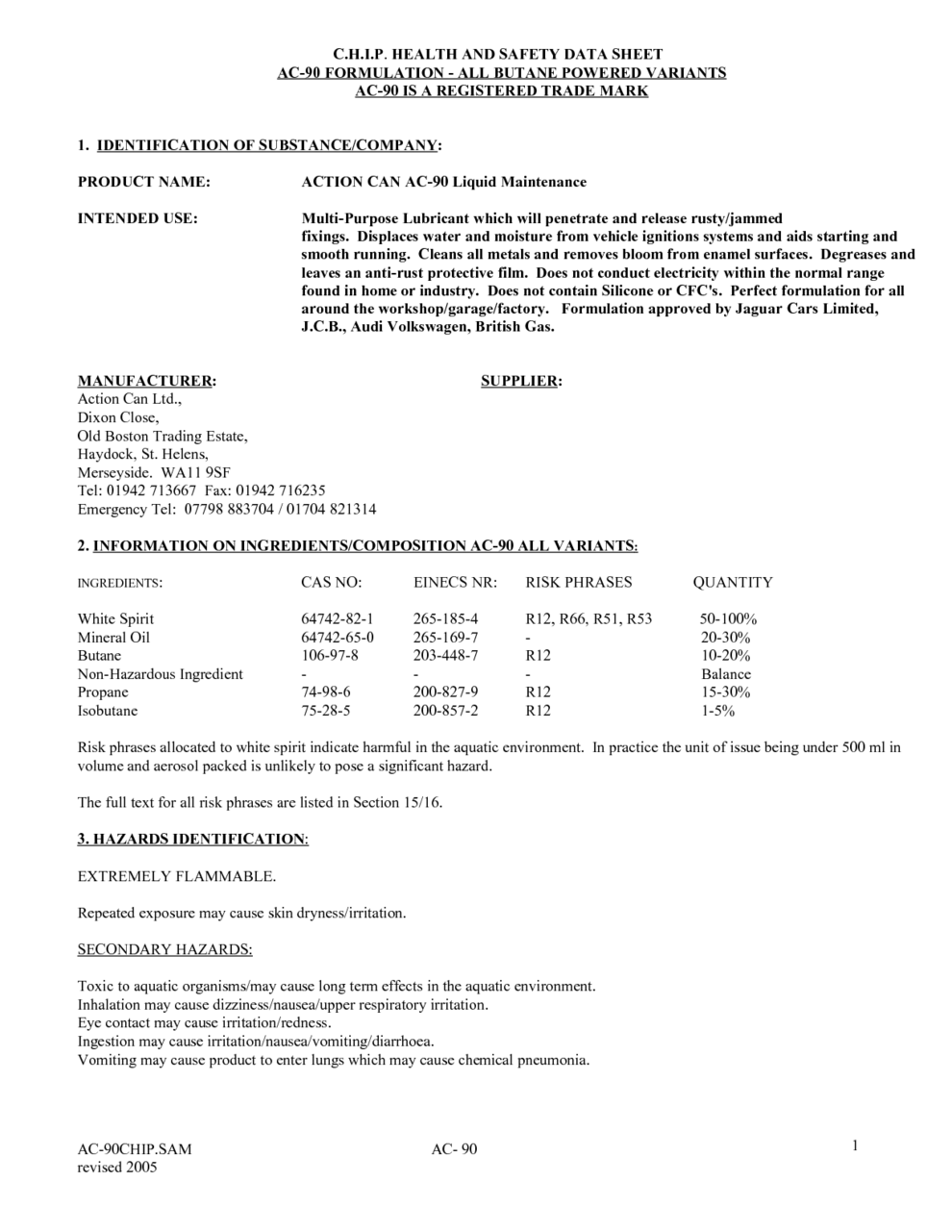 SILICONE FLUID (350 cS) MSDS Download