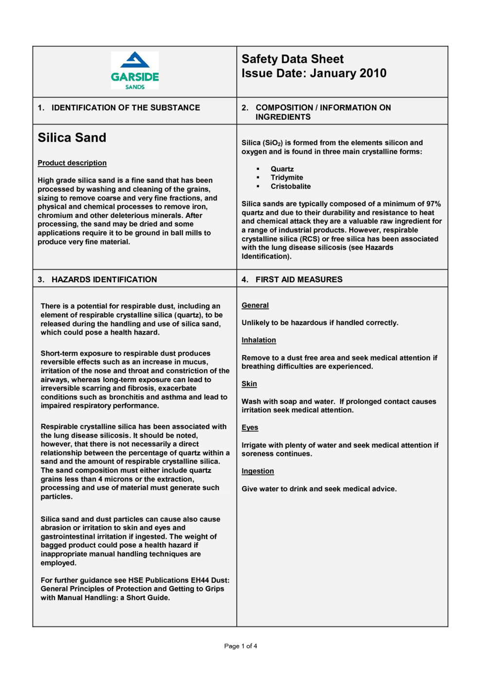 Hop oil fraction MSDS Download