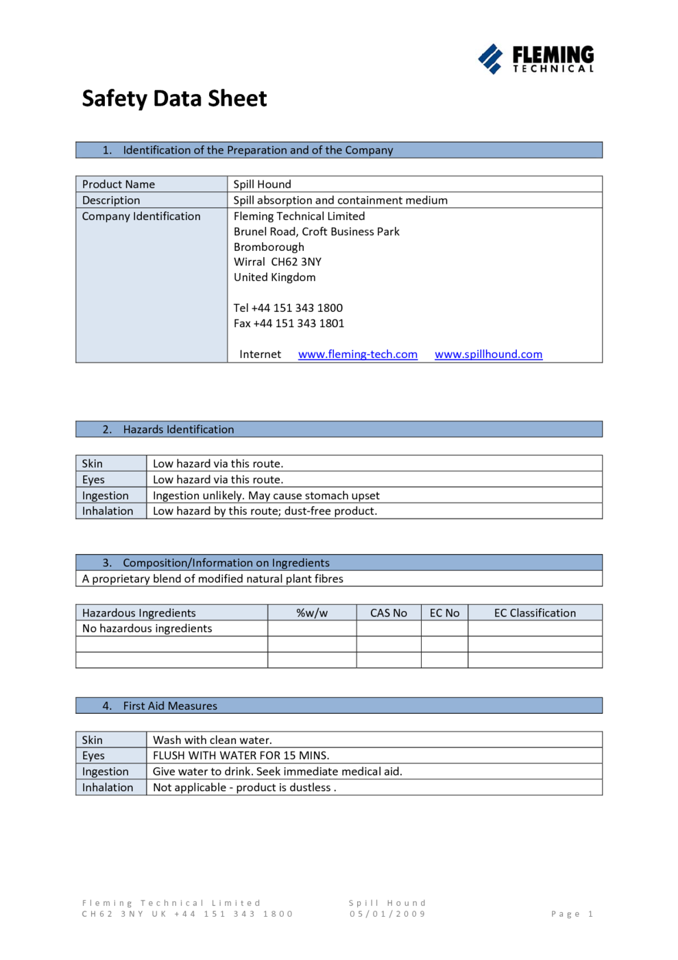 Pro-Clean MP MSDS Download